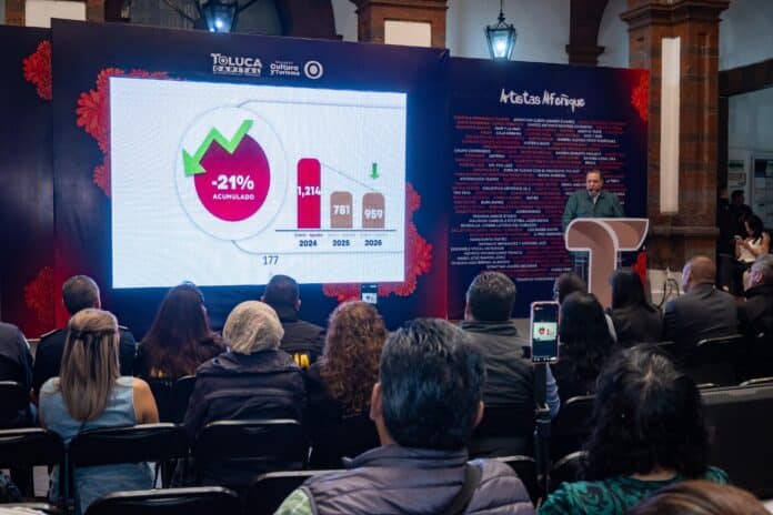 Toluca